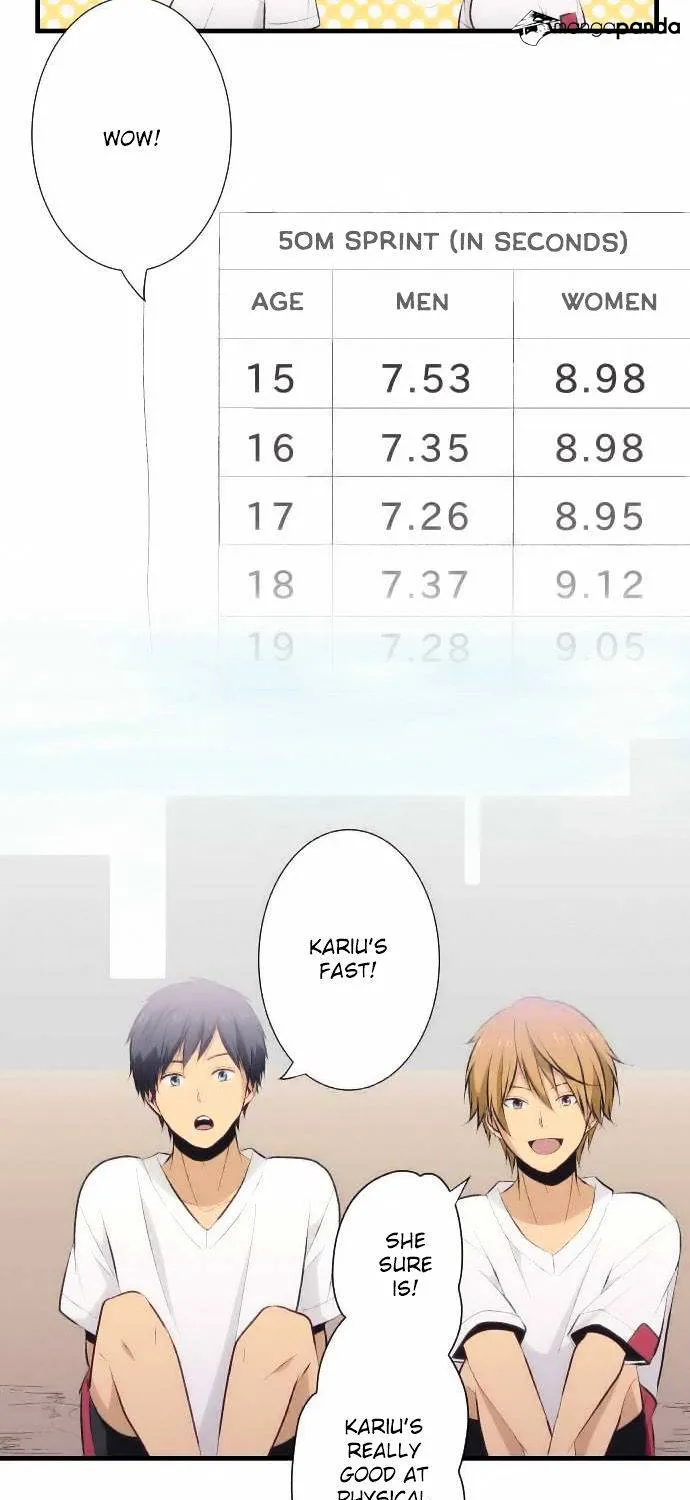 Relife - Page 26