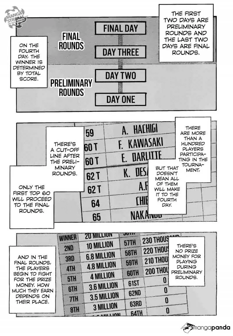 Robot X Laserbeam - Page 10