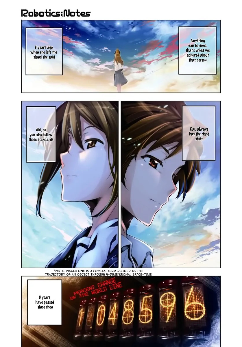 Robotics;Notes Chapter 1 page 2 - MangaNato