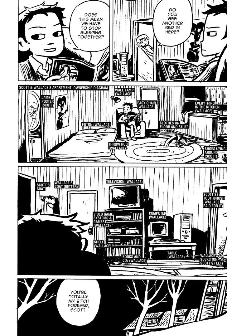 Scott Pilgrim - Page 8