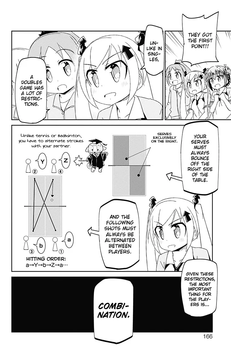 Shakunetsu no Takkyu Musume - Page 9