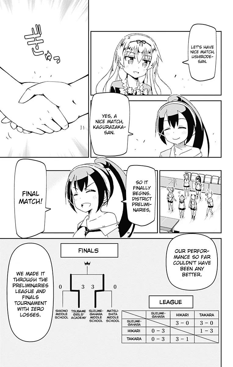 Shakunetsu no Takkyu Musume - Page 4