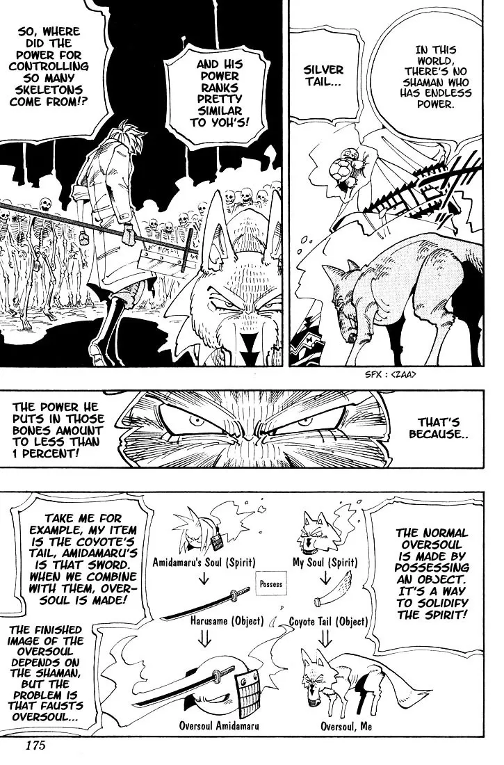 Shaman King - Page 6