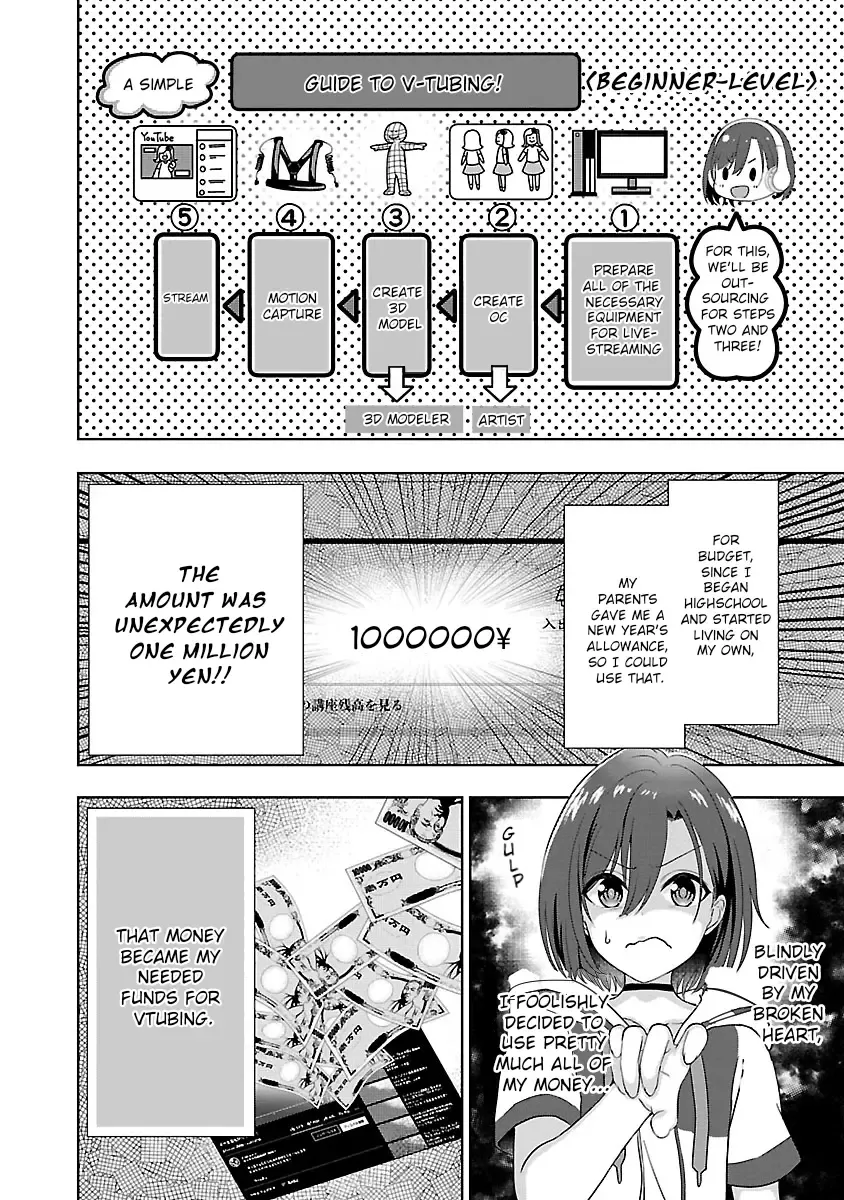 Shitsurenshita node Vtuber Hajimetara Toshiue no Onee-san ni Motemashita Chapter 1 page 7 - MangaKakalot