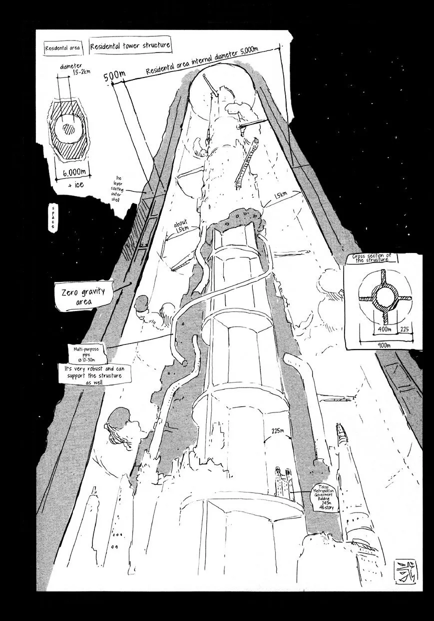 Sidonia No Kishi Chapter 50 page 34 - MangaNato