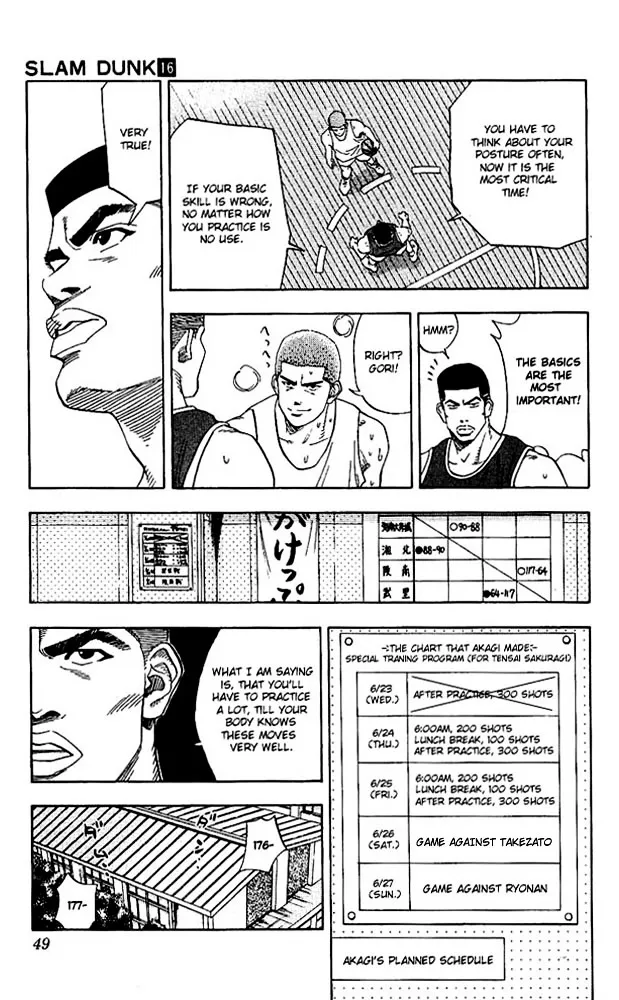 Slam Dunk - Page 4