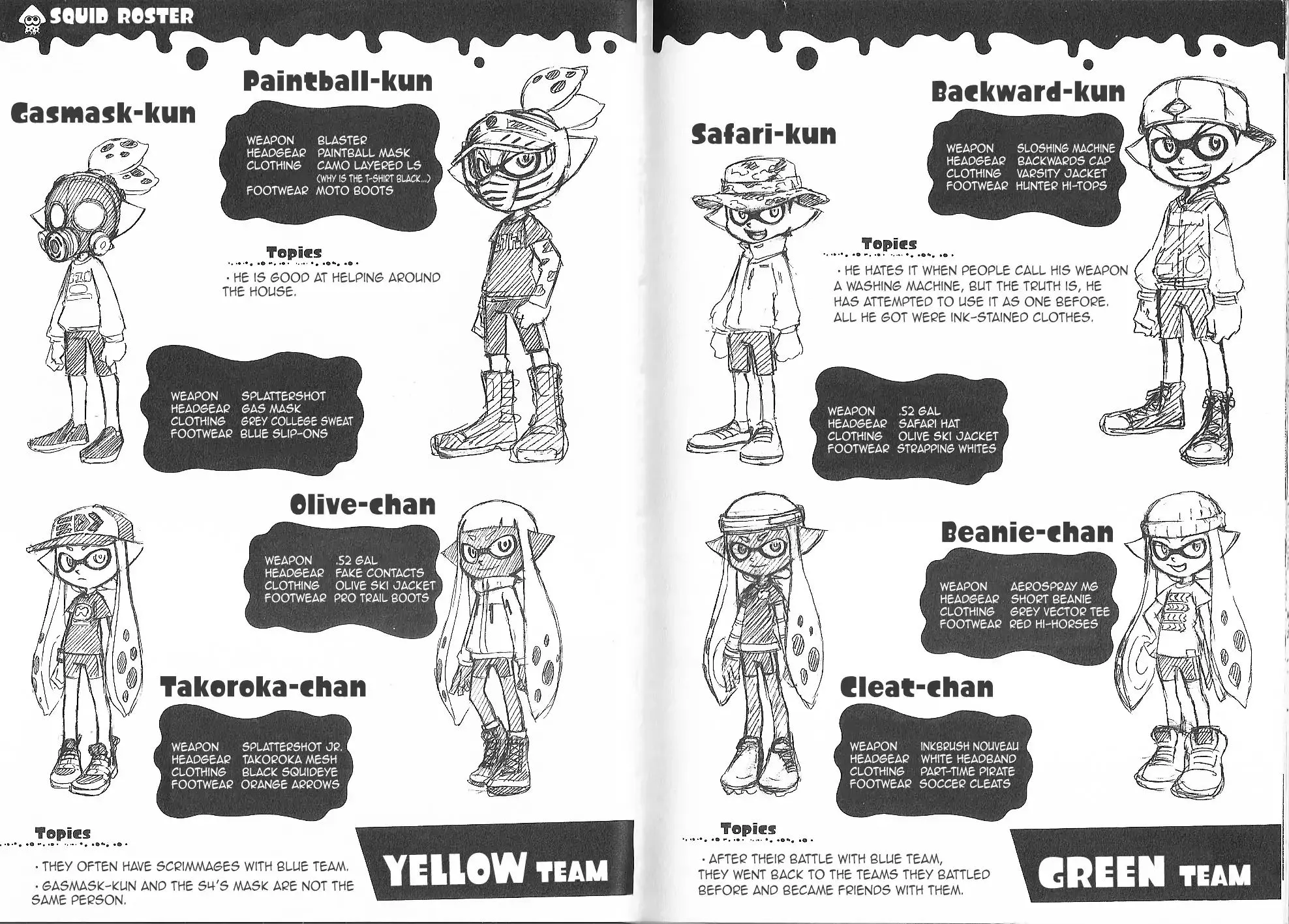 Splatoon - Page 4