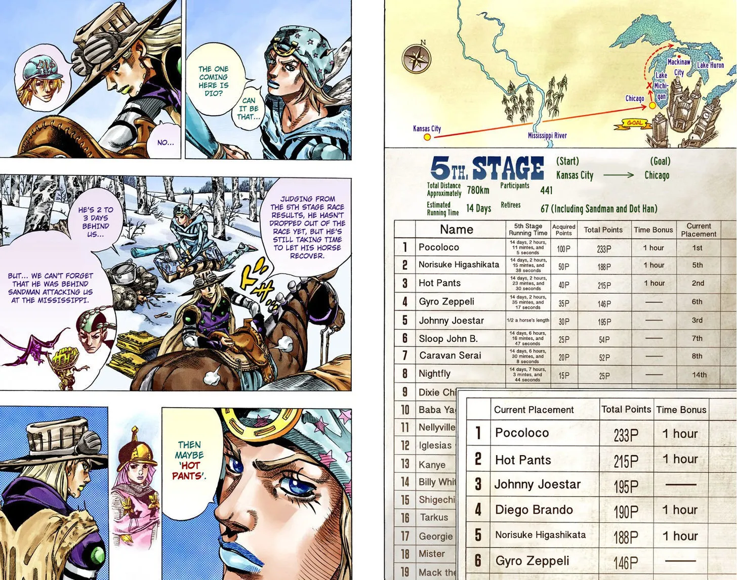 Steel Ball Run - Page 6