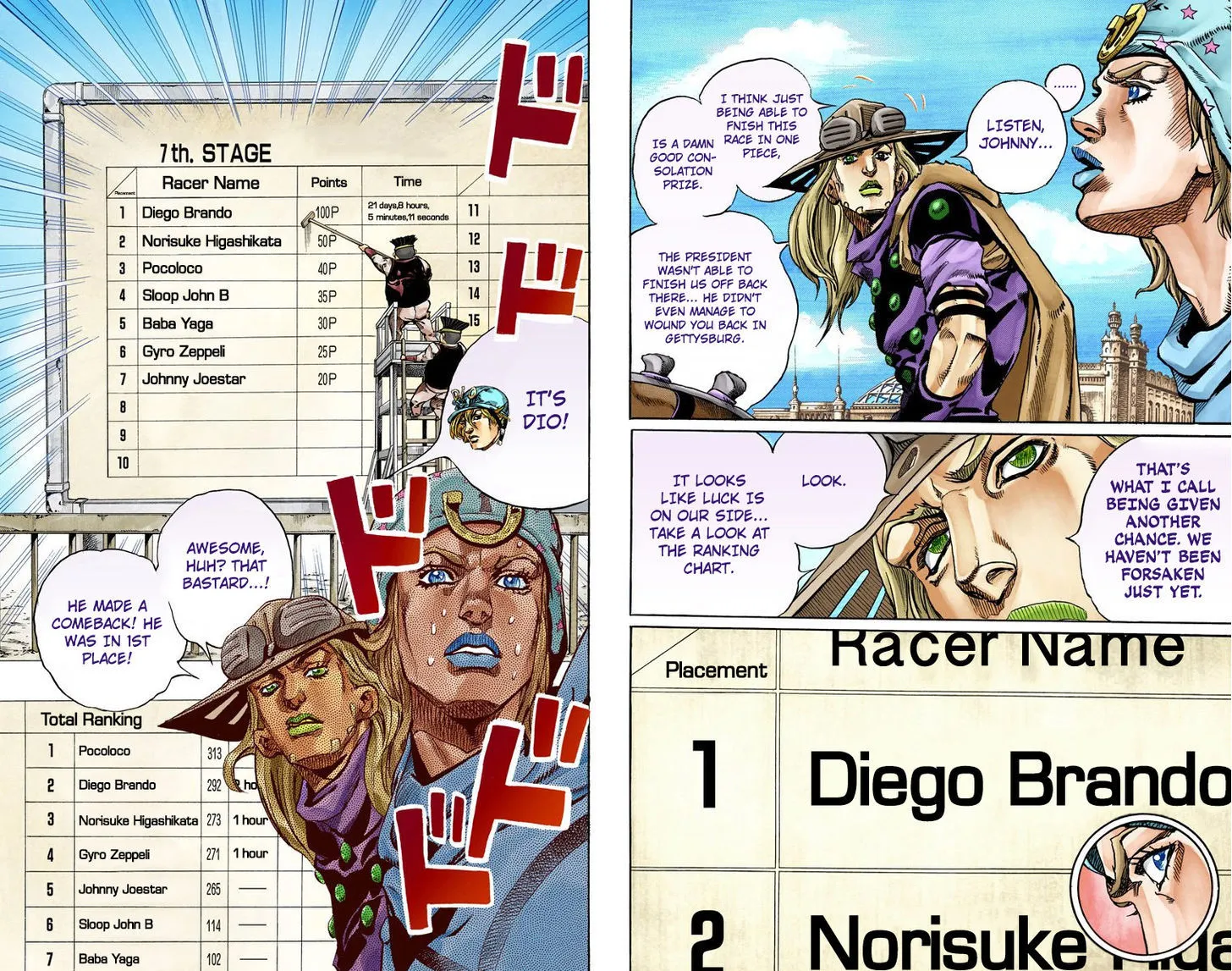 Steel Ball Run - Page 6