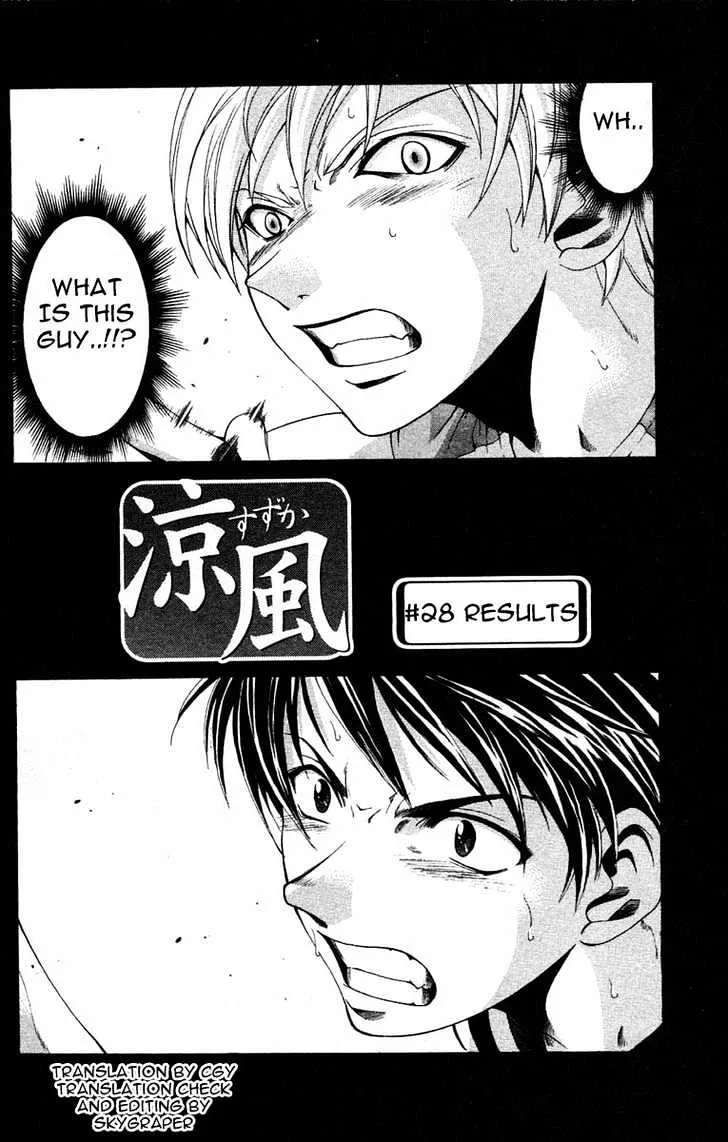 Suzuka - Page 2