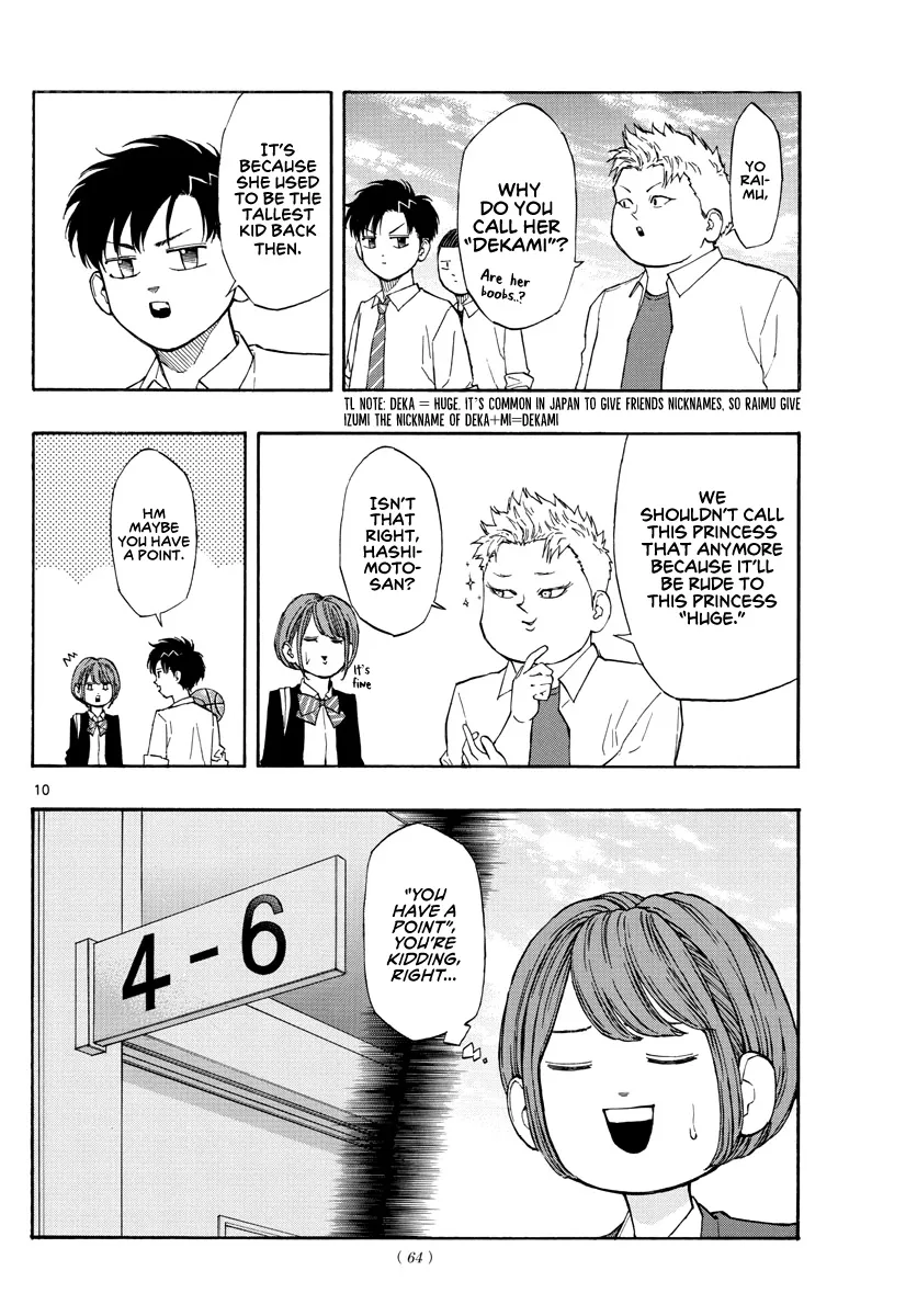 Switch (Atsushi Namikiri) - Page 10