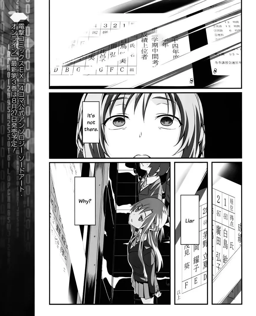 Sword Art Online - Progressive - Page 12