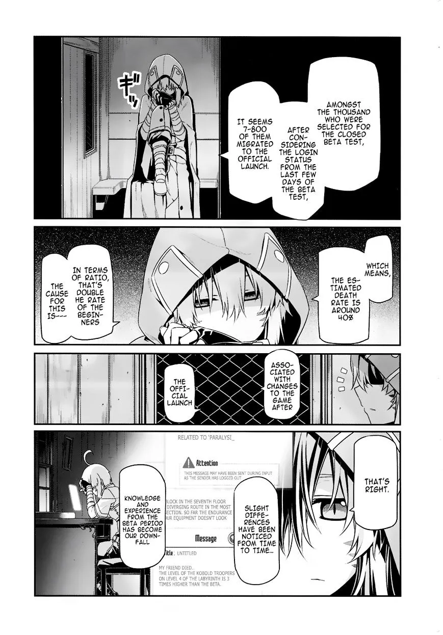 Sword Art Online - Progressive - Page 8