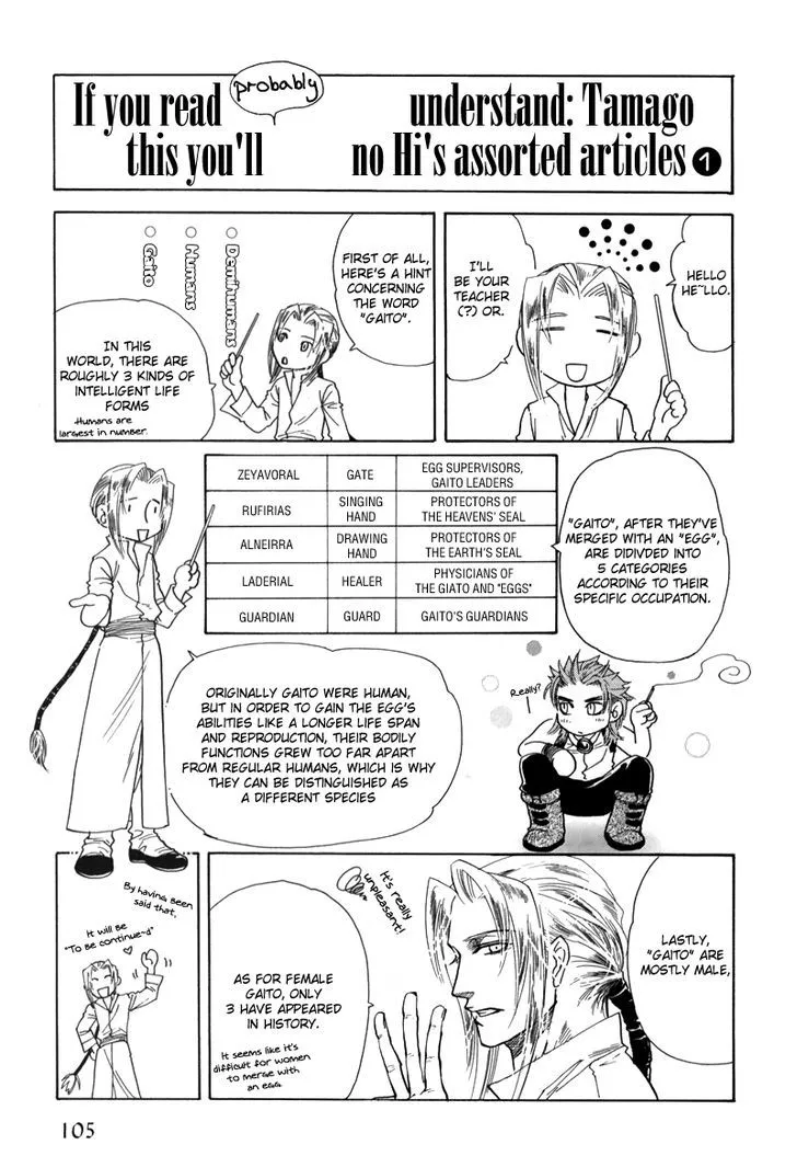 Tamago no Hi - Page 2