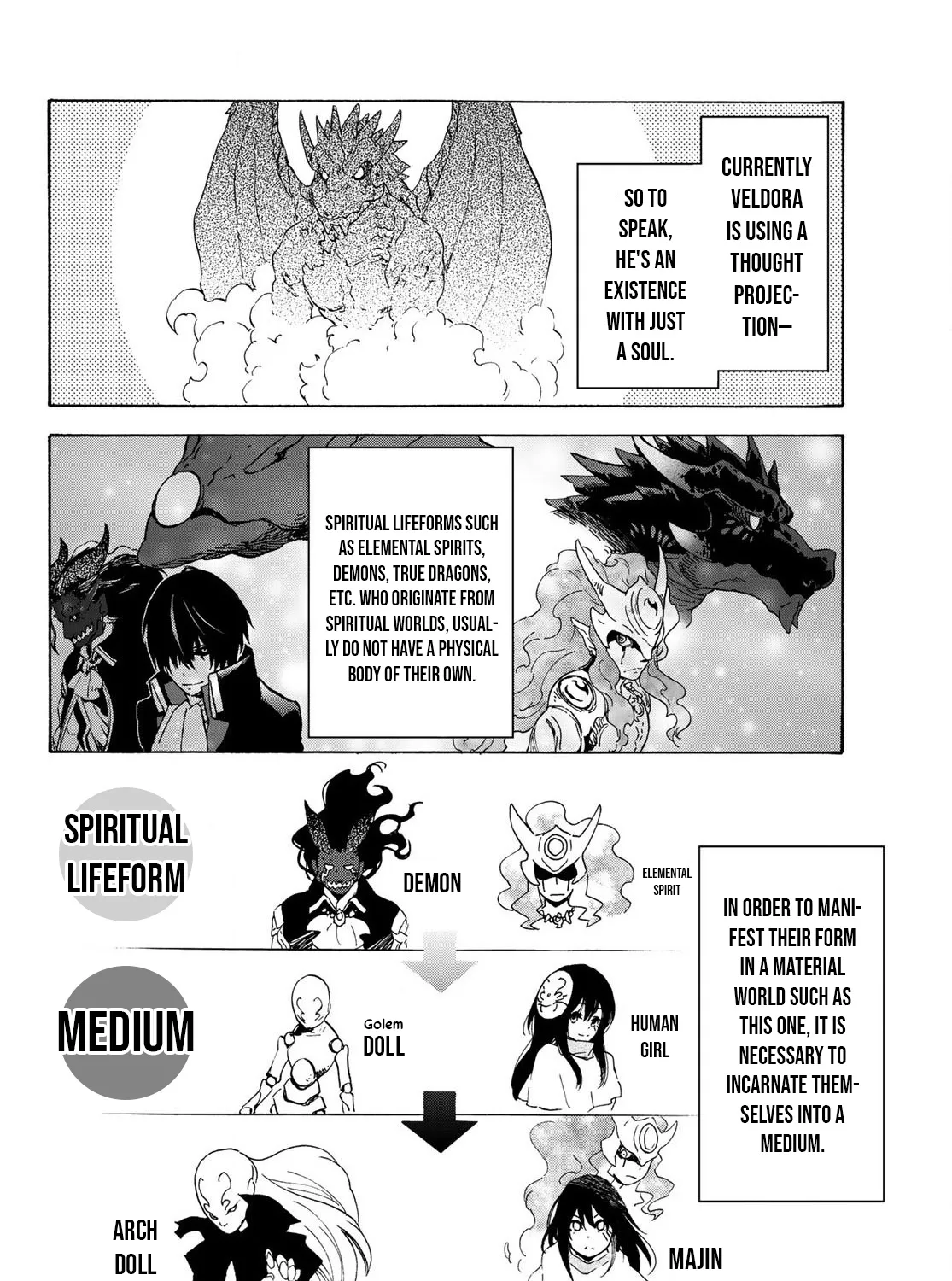 Tensei Shitara Slime Datta Ken - Page 48