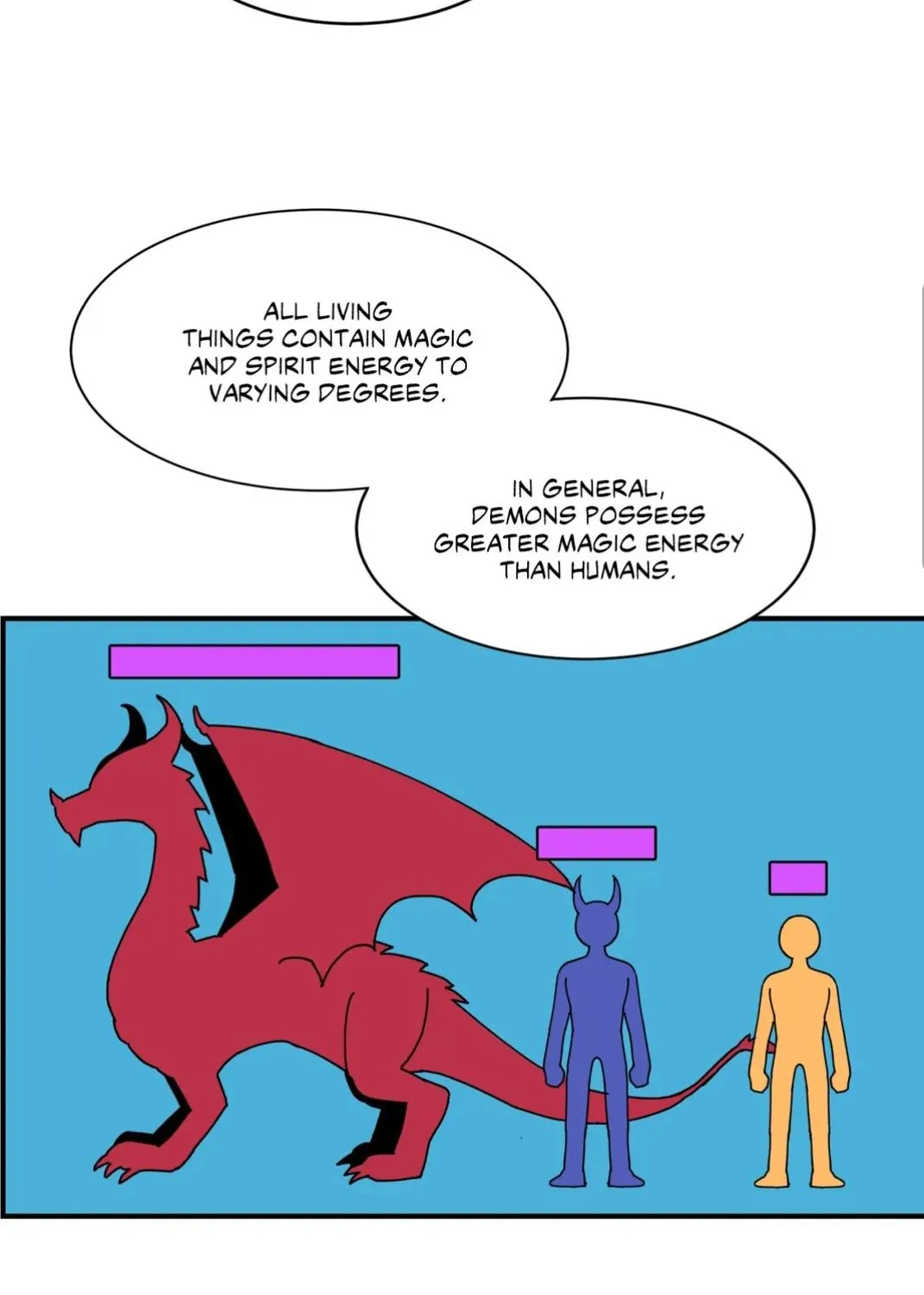 The Demon King Diaries Chapter 31 page 9 - MangaNato