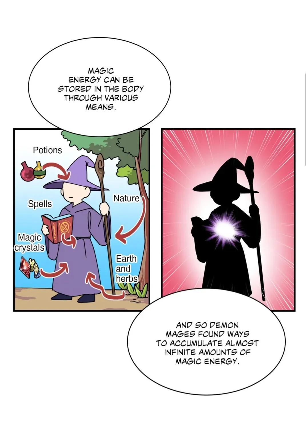 The Demon King Diaries Chapter 31 page 10 - MangaNato