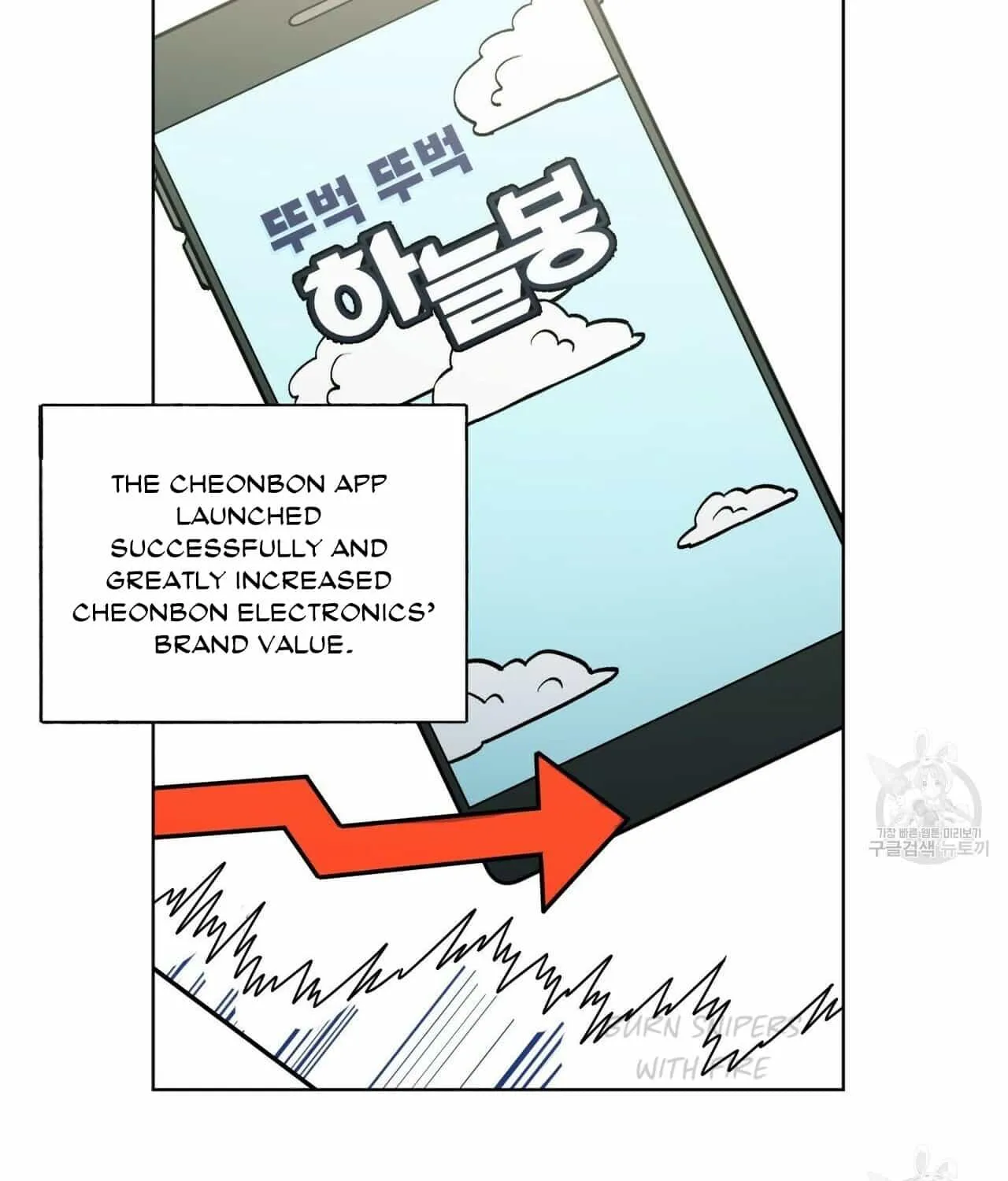 The Kang’S Yeesu Chapter 19 page 60 - MangaKakalot