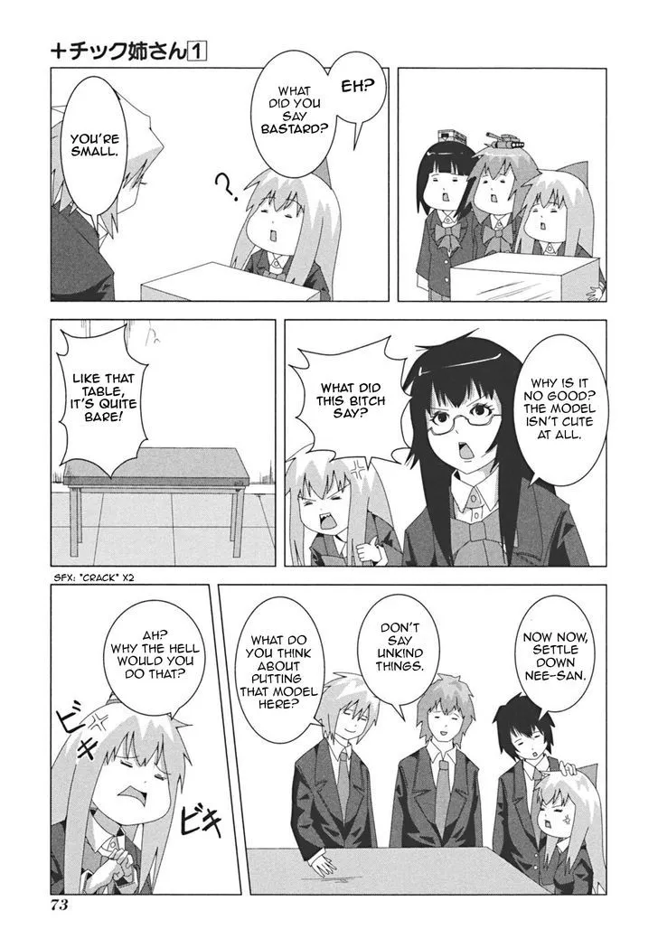 + Tic Neesan - Page 2