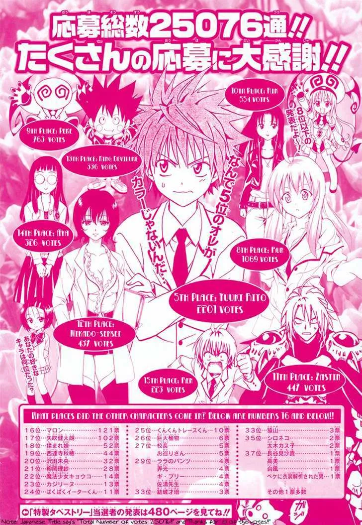 To-Love-Ru - Page 2