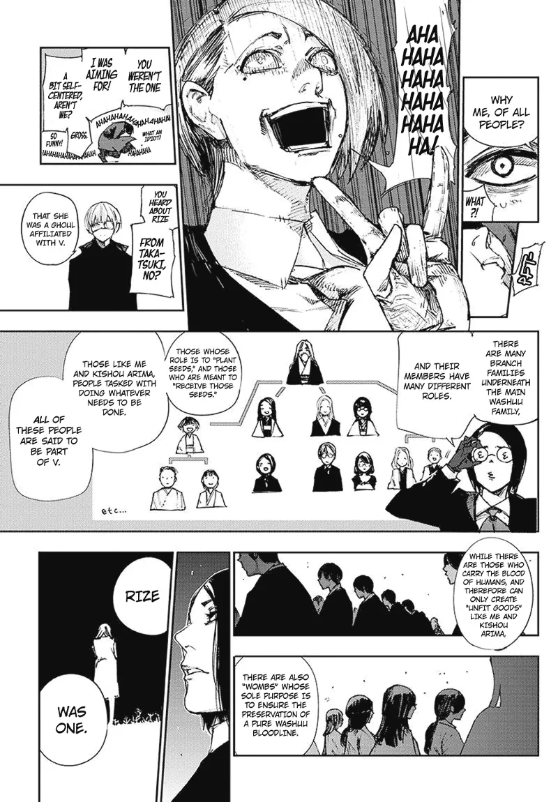 Tokyo Ghoul:re - Page 5