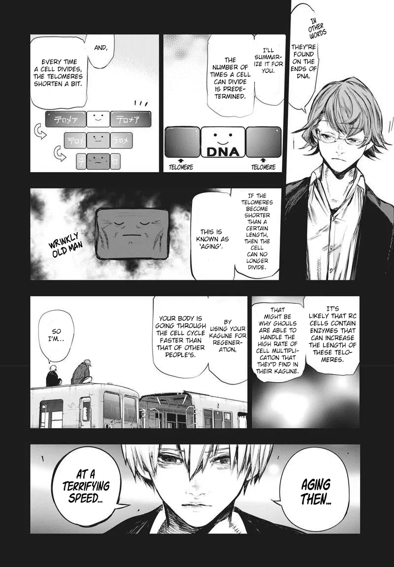 Tokyo Ghoul:re - Page 6