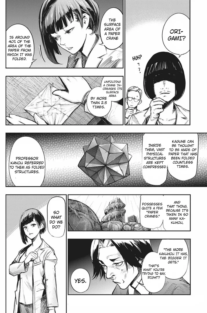 Tokyo Ghoul:re - Page 2