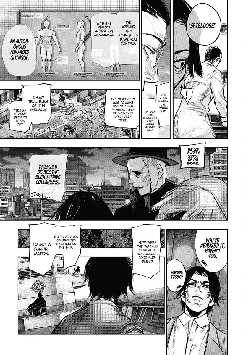 Tokyo Ghoul:re - Page 6