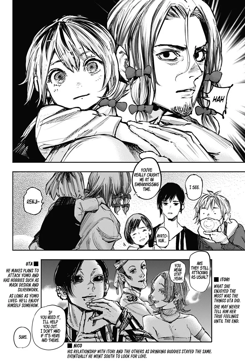 Tokyo Ghoul:re - Page 23