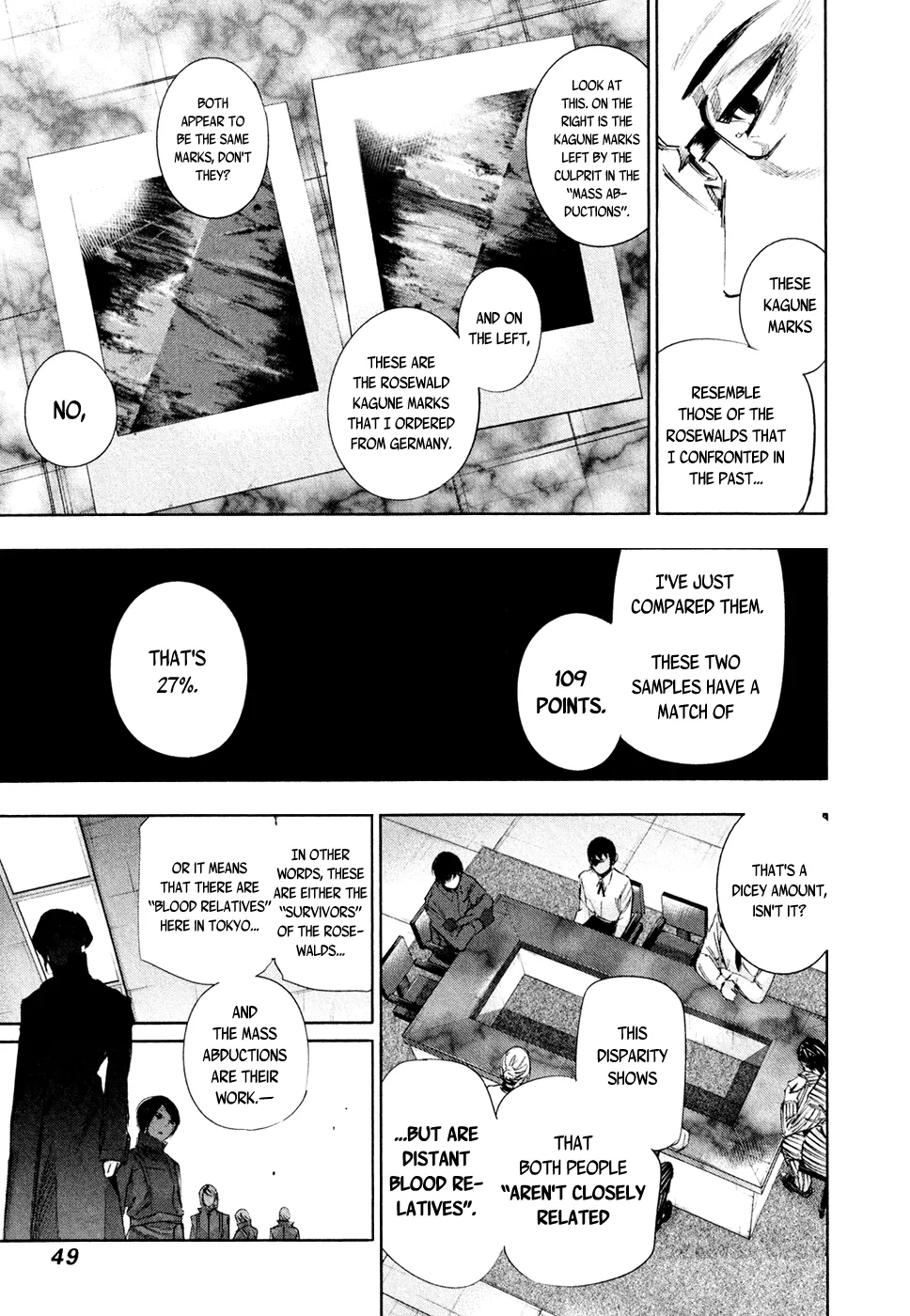 Tokyo Ghoul:re - Page 5