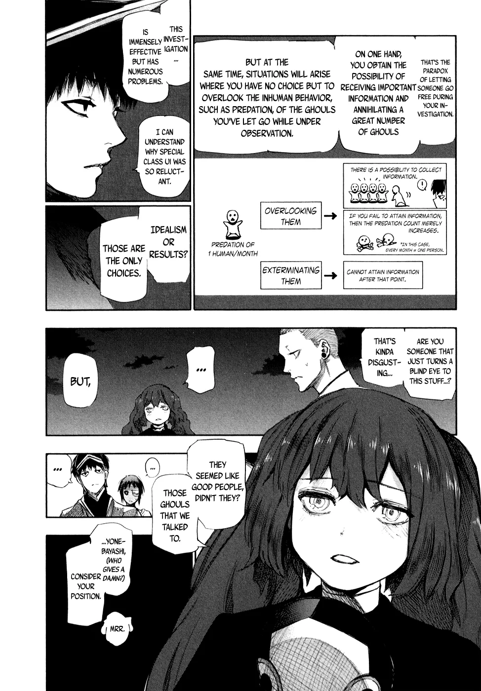 Tokyo Ghoul:re - Page 14