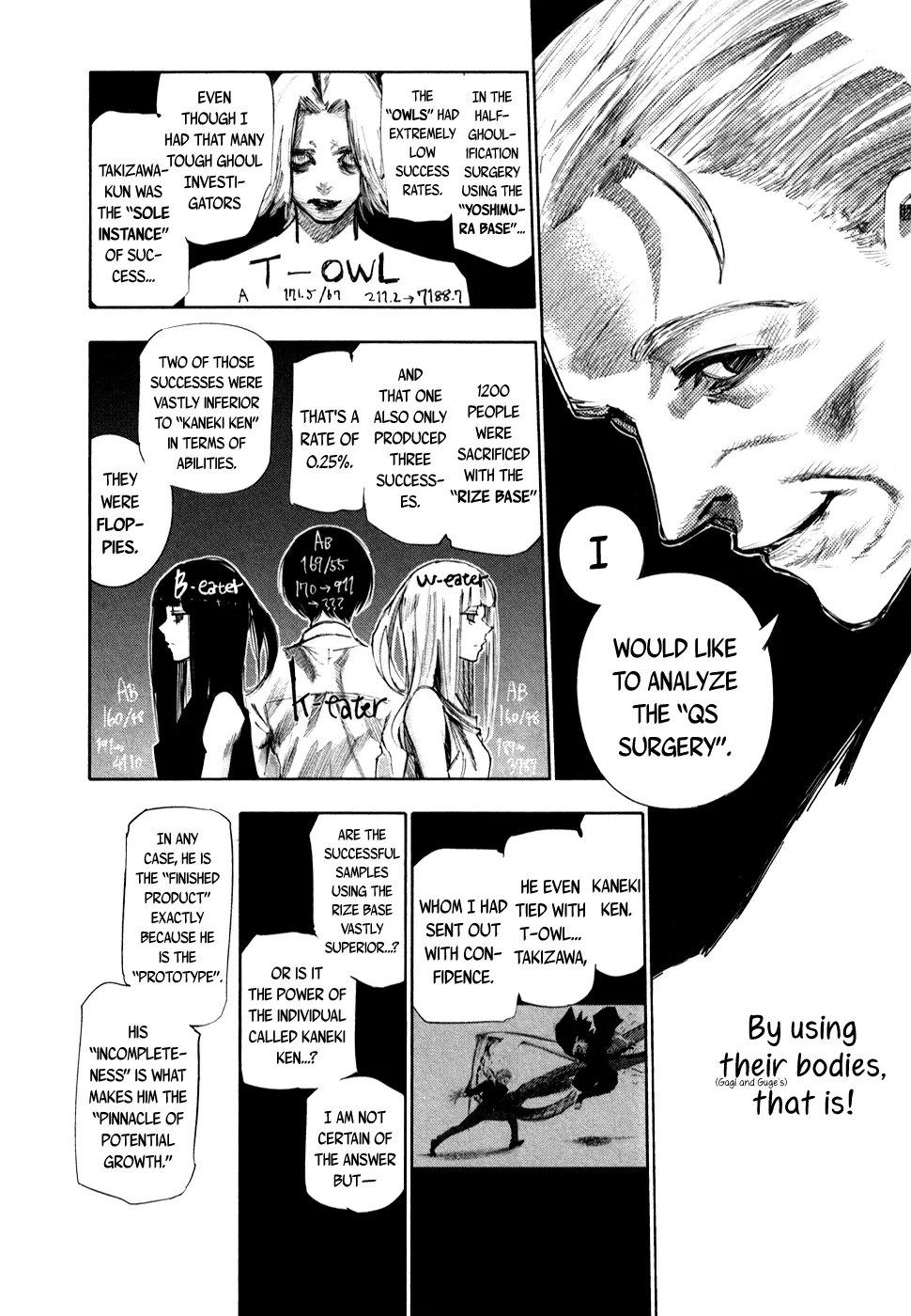 Tokyo Ghoul:re - Page 2