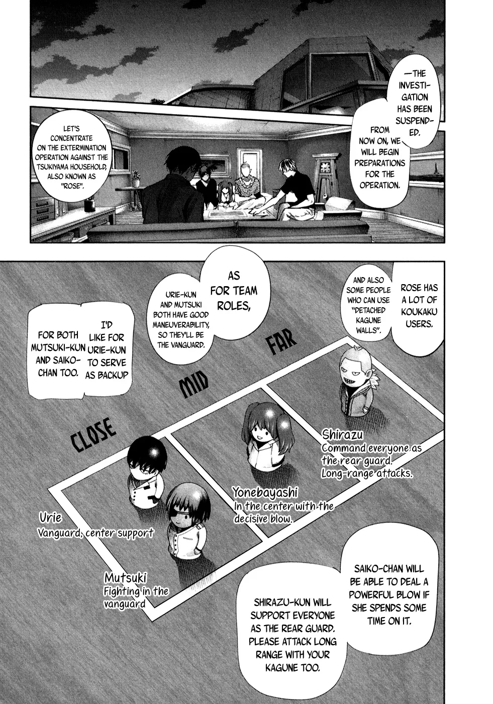 Tokyo Ghoul:re - Page 7