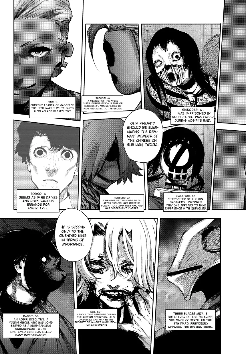 Tokyo Ghoul:re - Page 12