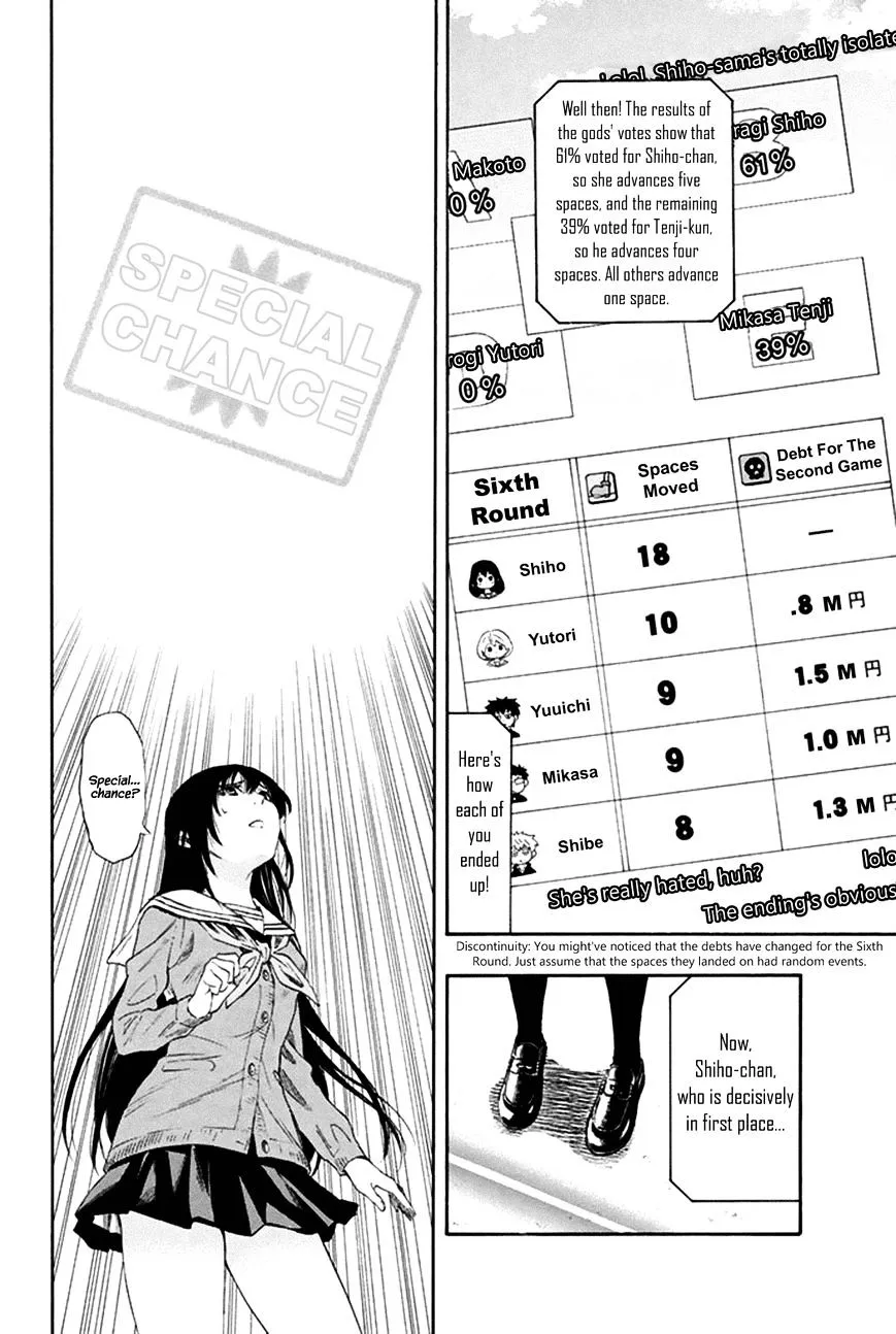 Tomodachi Game Chapter 7 page 24 - MangaKakalot