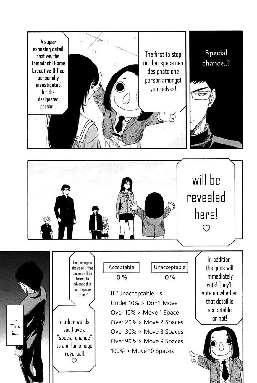 Tomodachi Game Chapter 7 page 25 - MangaNelo