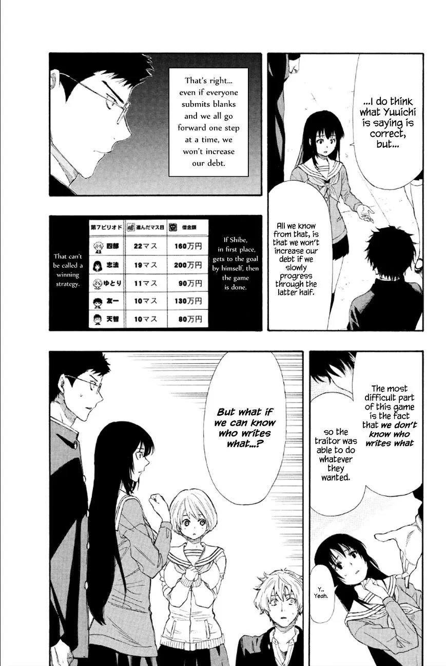 Tomodachi Game Chapter 8 page 22 - MangaKakalot