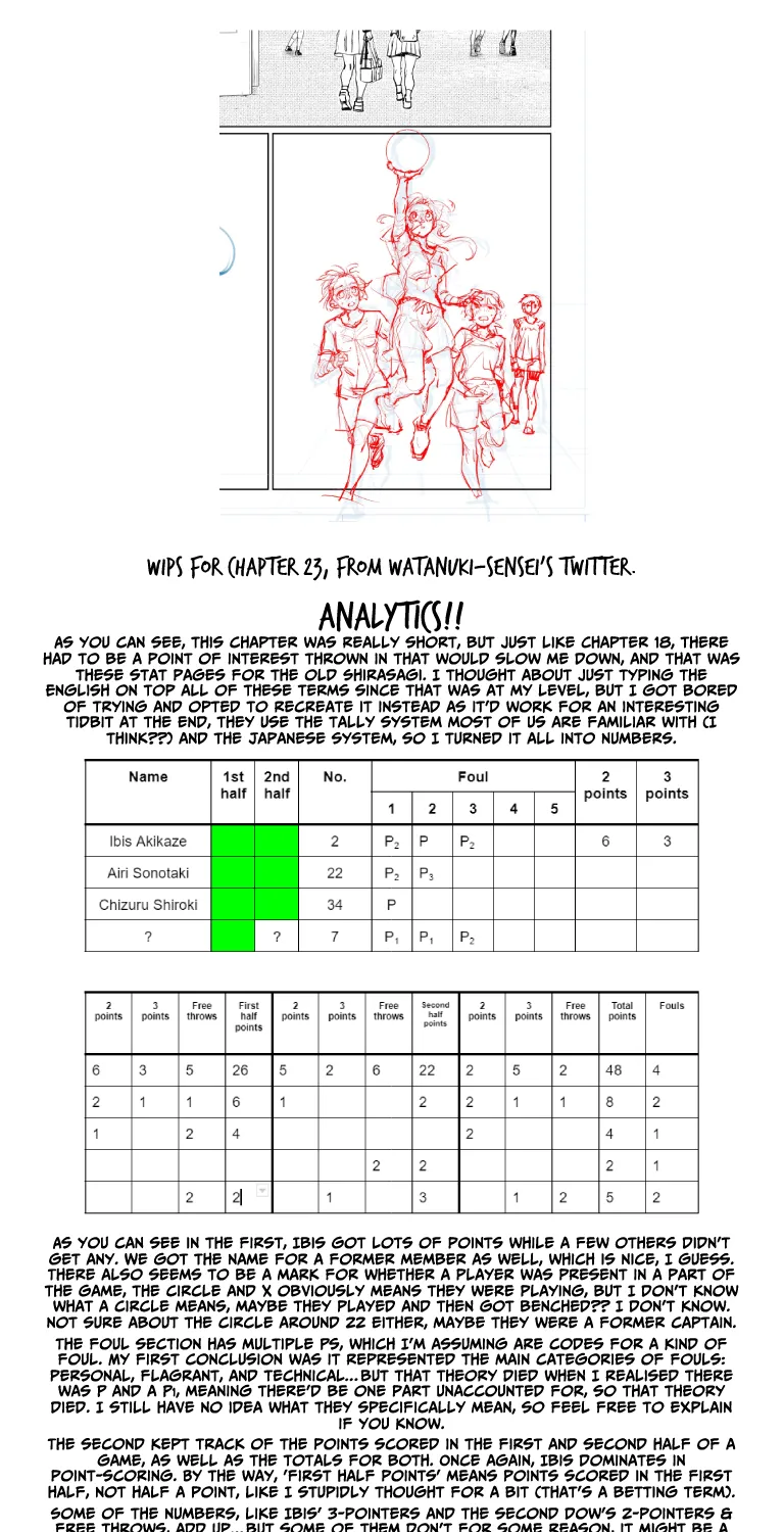 Tsubame Tip Off! - Page 22