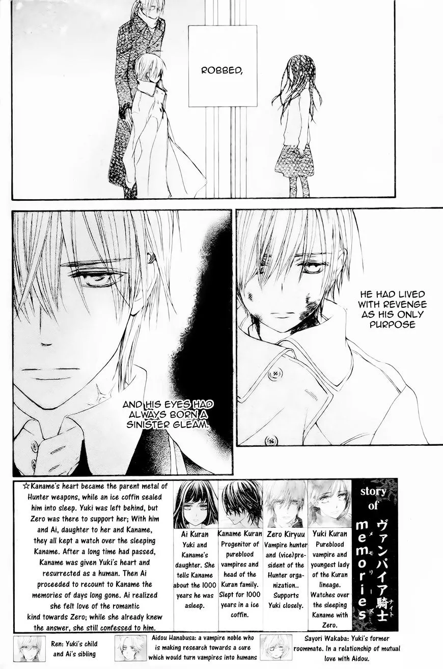 Vampire Knight Memories Chapter 10 page 2 - MangaNato