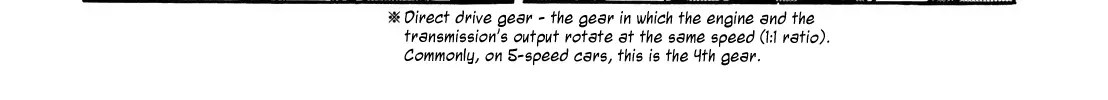 Wangan Midnight - Page 15