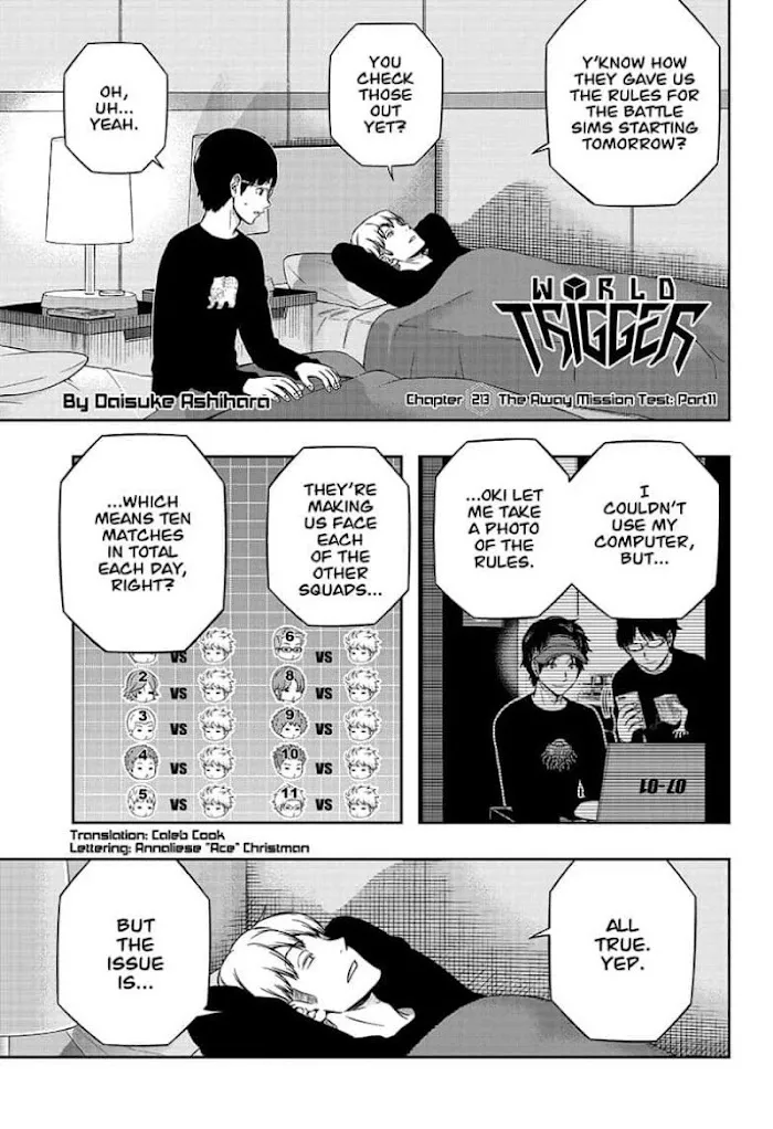 World Trigger Chapter 213 page 1 - MangaKakalot