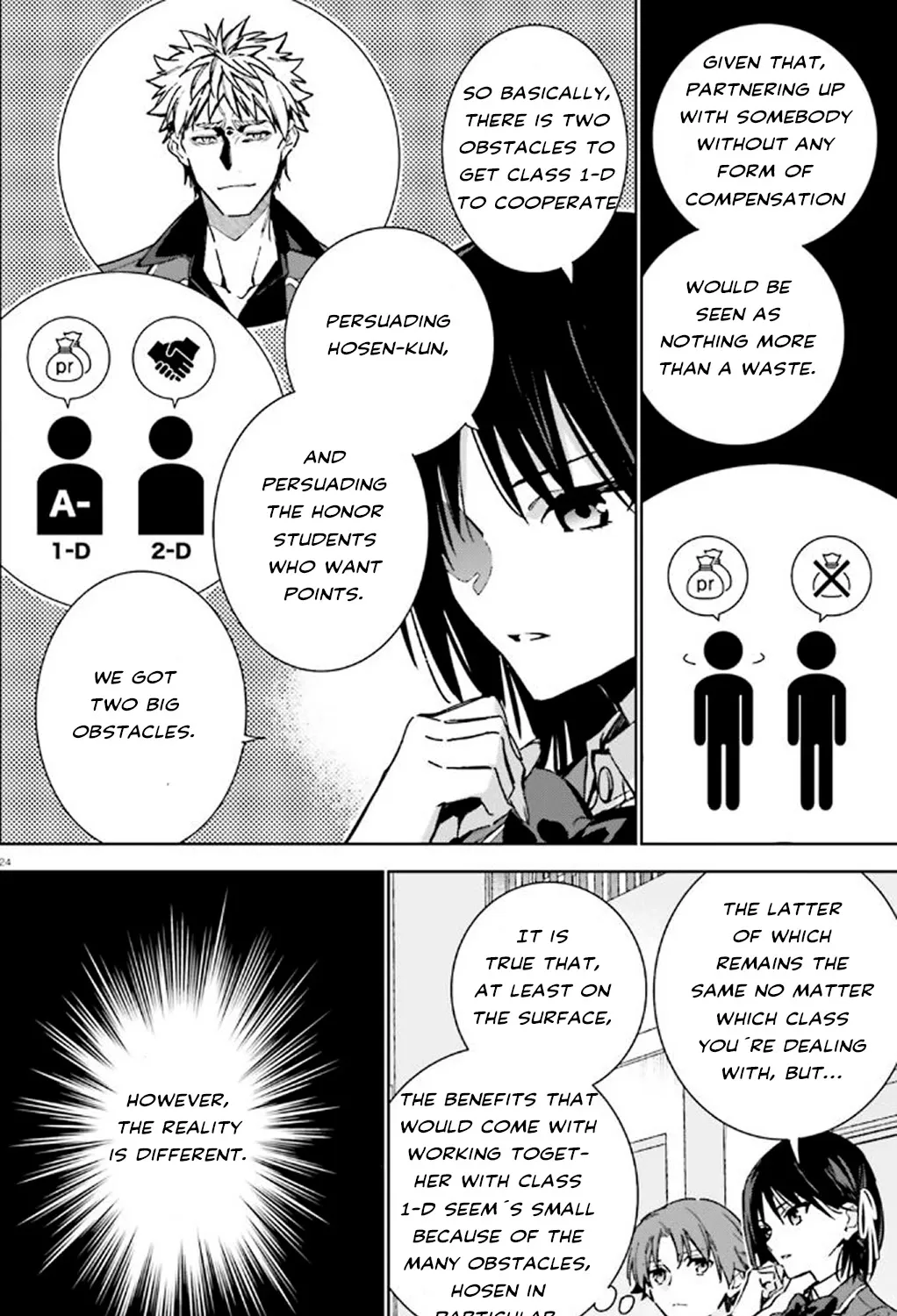 Youkoso Jitsuryoku Shijou Shugi No Kyoushitsu E: 2-Nensei-Hen - Page 46