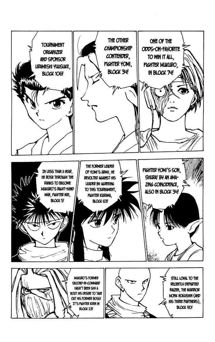 Yu Yu Hakusho - Page 15